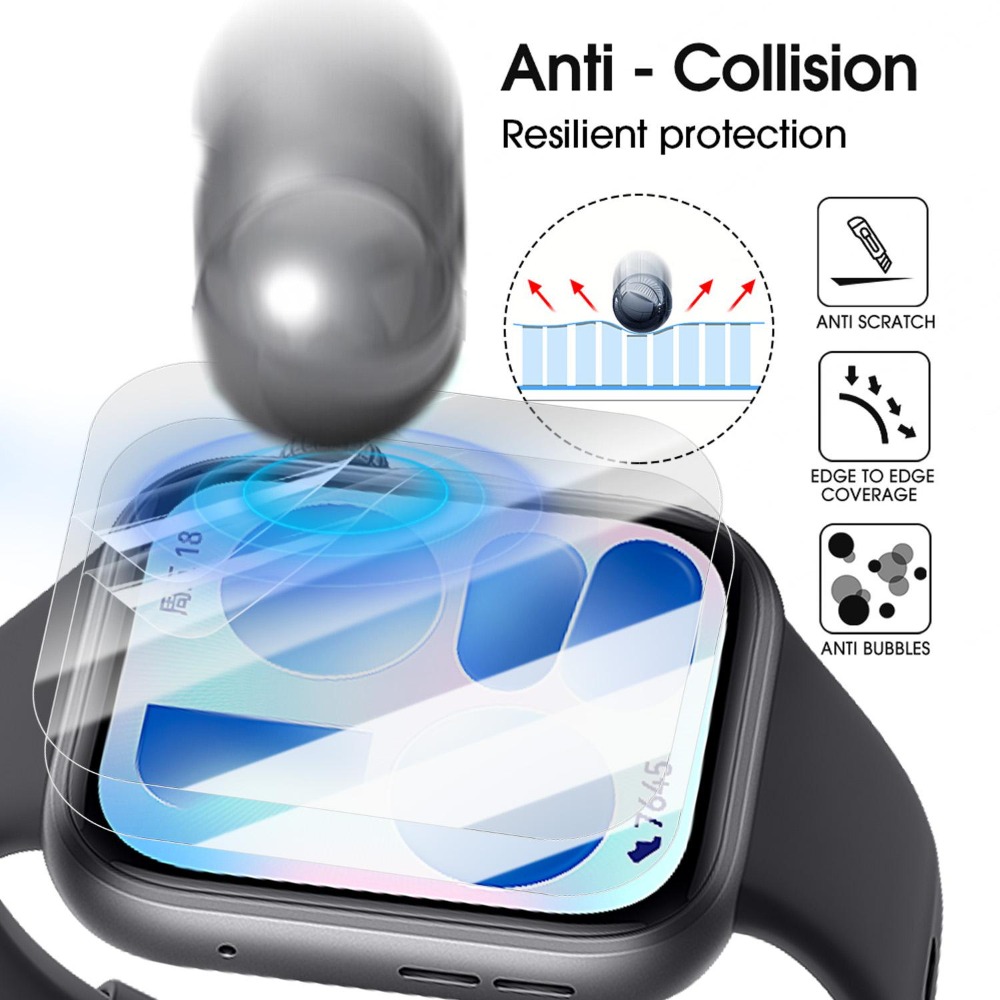 Soft Flexible Hydrogel Protect – Flexible Tpu Film Bewertung und Preis