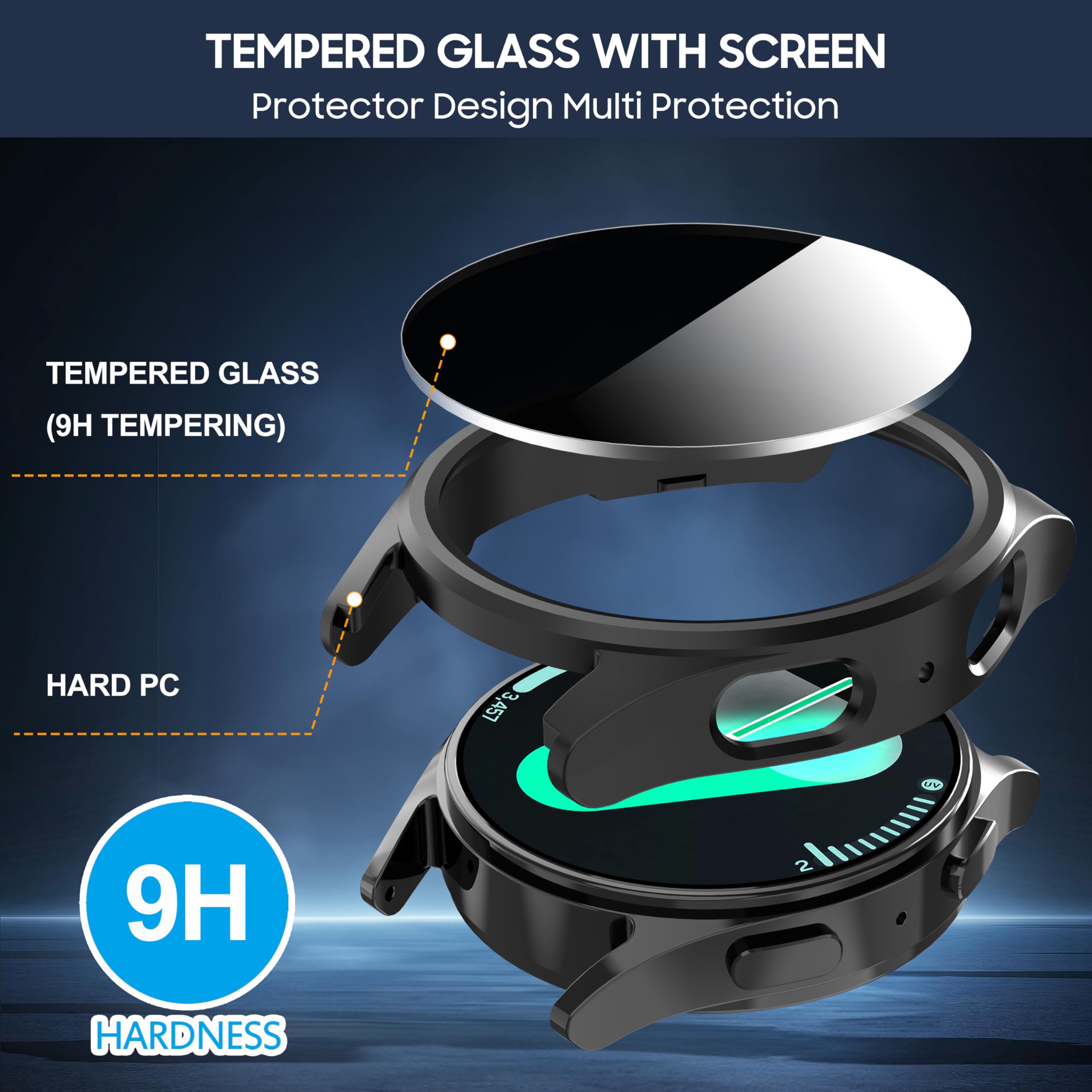 Tempered Glass+Privacy case fo – Privacy Screen Protector Bewertung und Preis