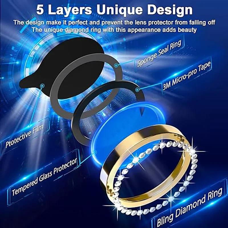 Glitter Camera Lens Protector  – Tempered Glass Screen 9H Bewertung und Preis