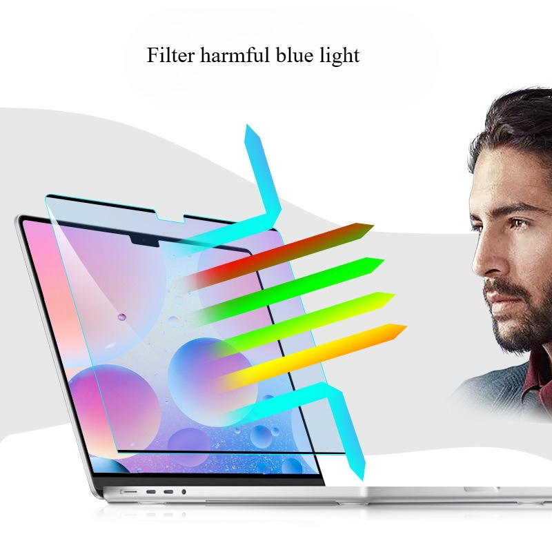 Anti-blue light Magnetic Scree – Matte Anti Glare Screen Bewertung und Preis