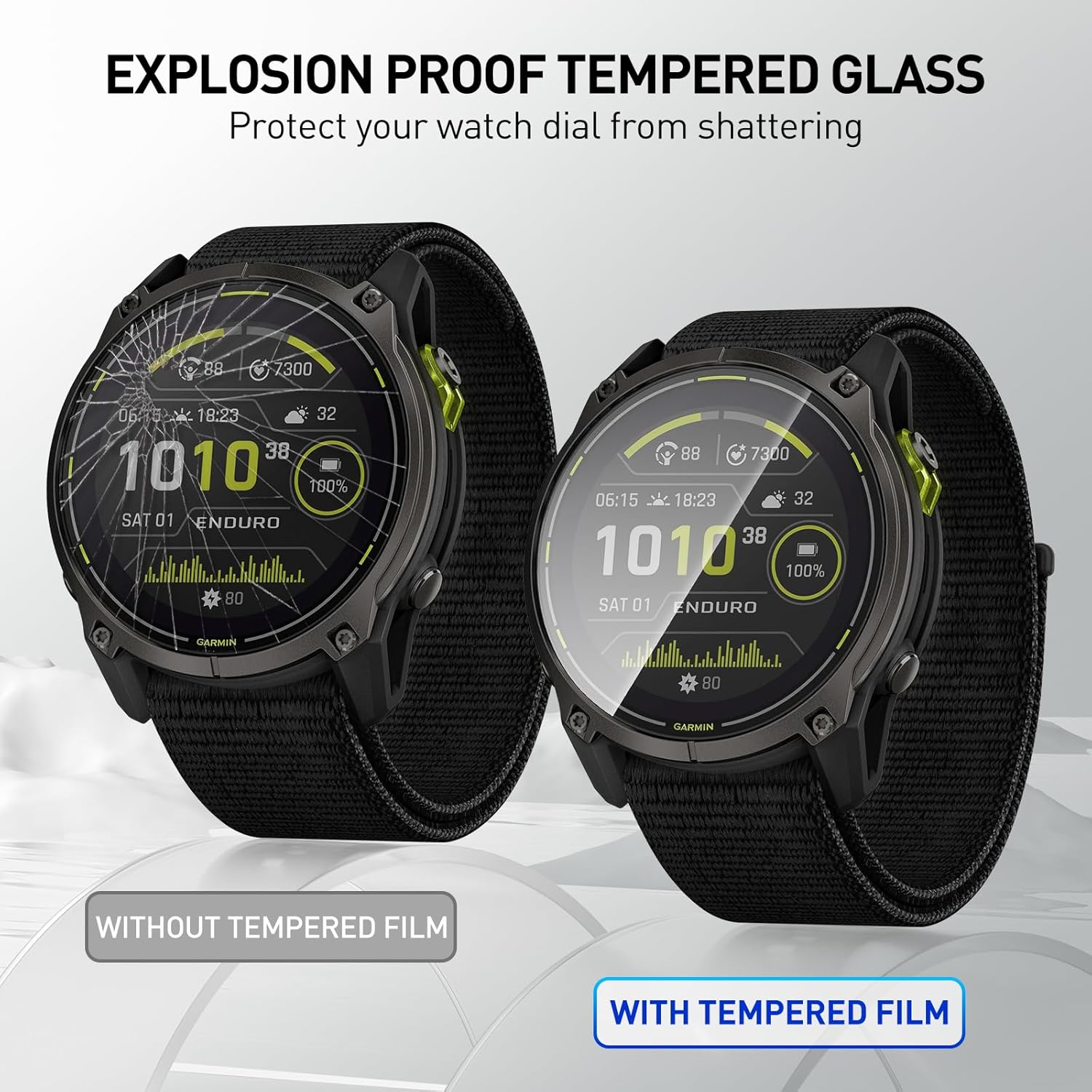 Tempered Glass Films For Garmi – Smartwatch Screen Film Bewertung und Preis