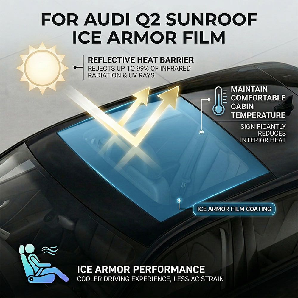 For Audi Q2 16-25 Self-Healing – Anti Blue Light Film Bewertung und Preis