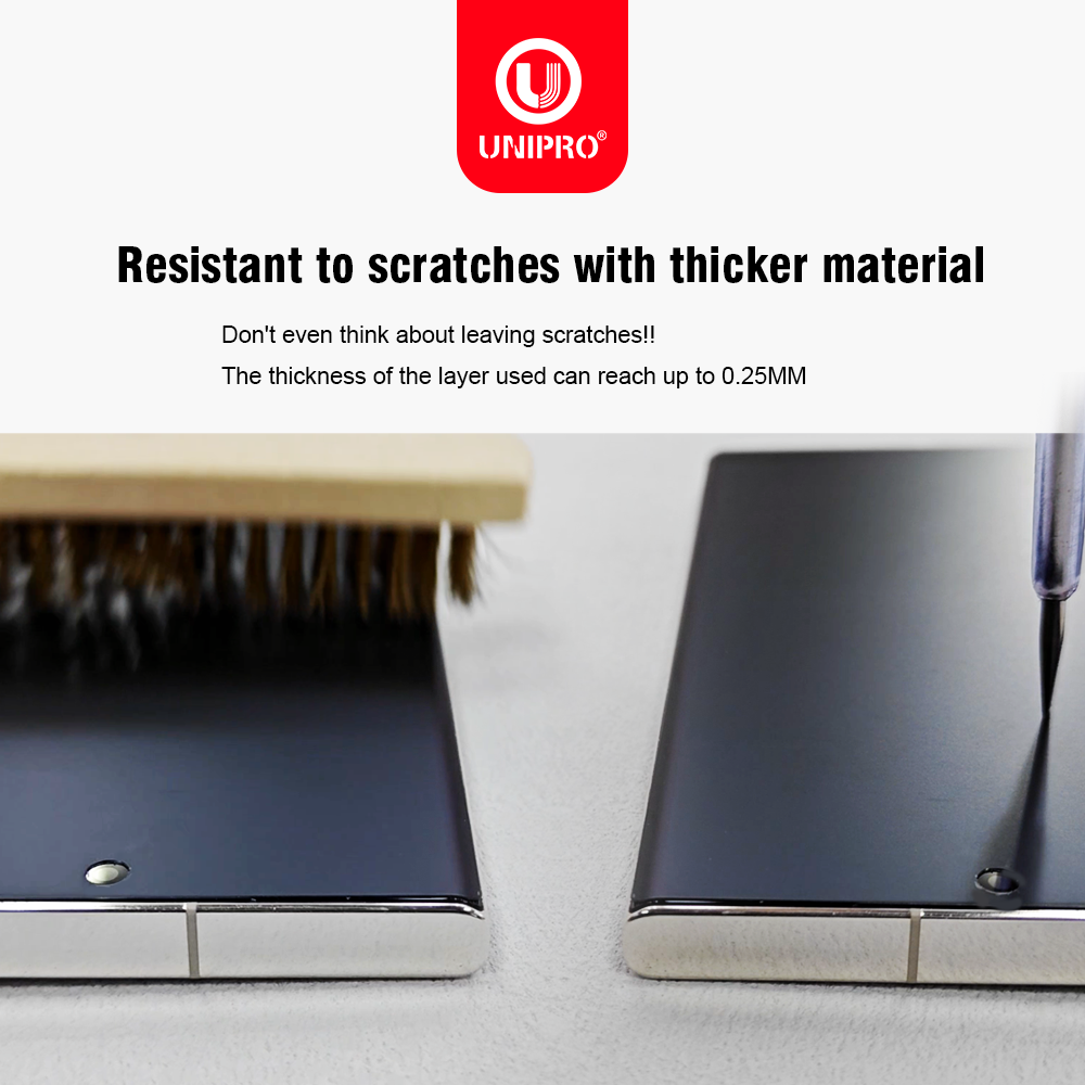 UNIPRO 250um HD MATTE UV Fiber – Screen Protector Cutter Bewertung und Preis