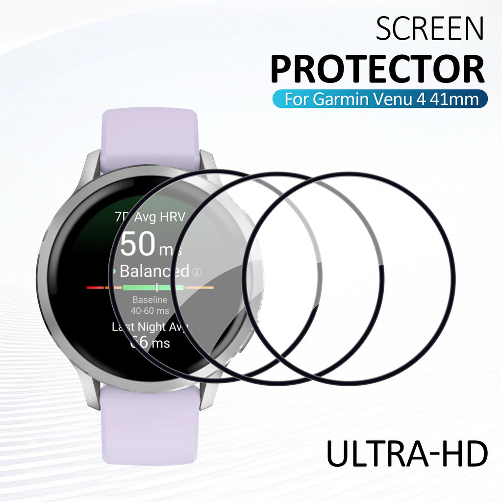 4PCS HD Screen Protectors Film – Hydrogel Screen Protector Bewertung und Preis