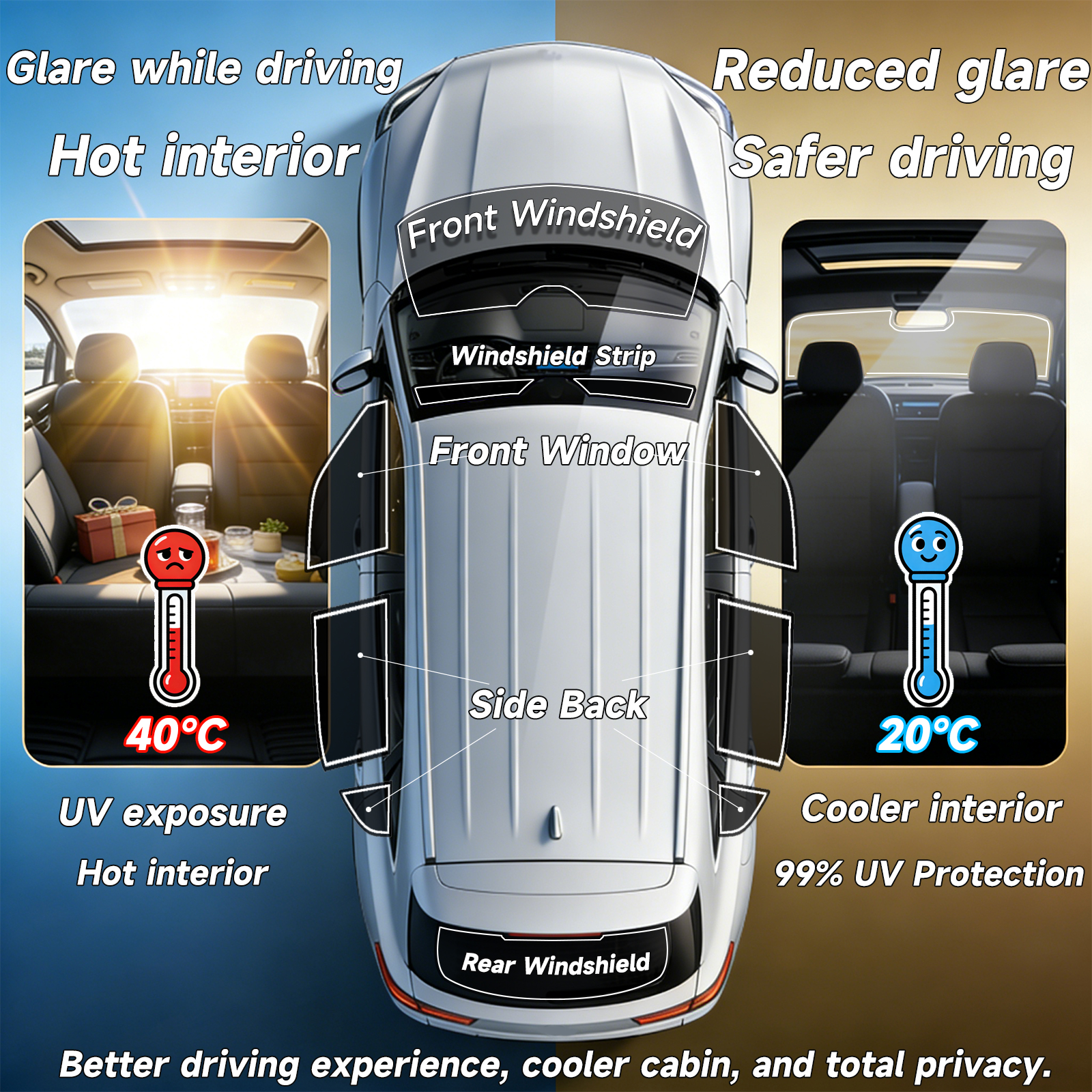 Precut Window Tint Car for Toy – Privacy Screen Protector Bewertung und Preis