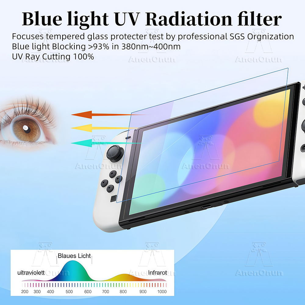 Ultra HD Anti-Blue Light Tempe – Matte Anti Glare Screen Bewertung und Preis