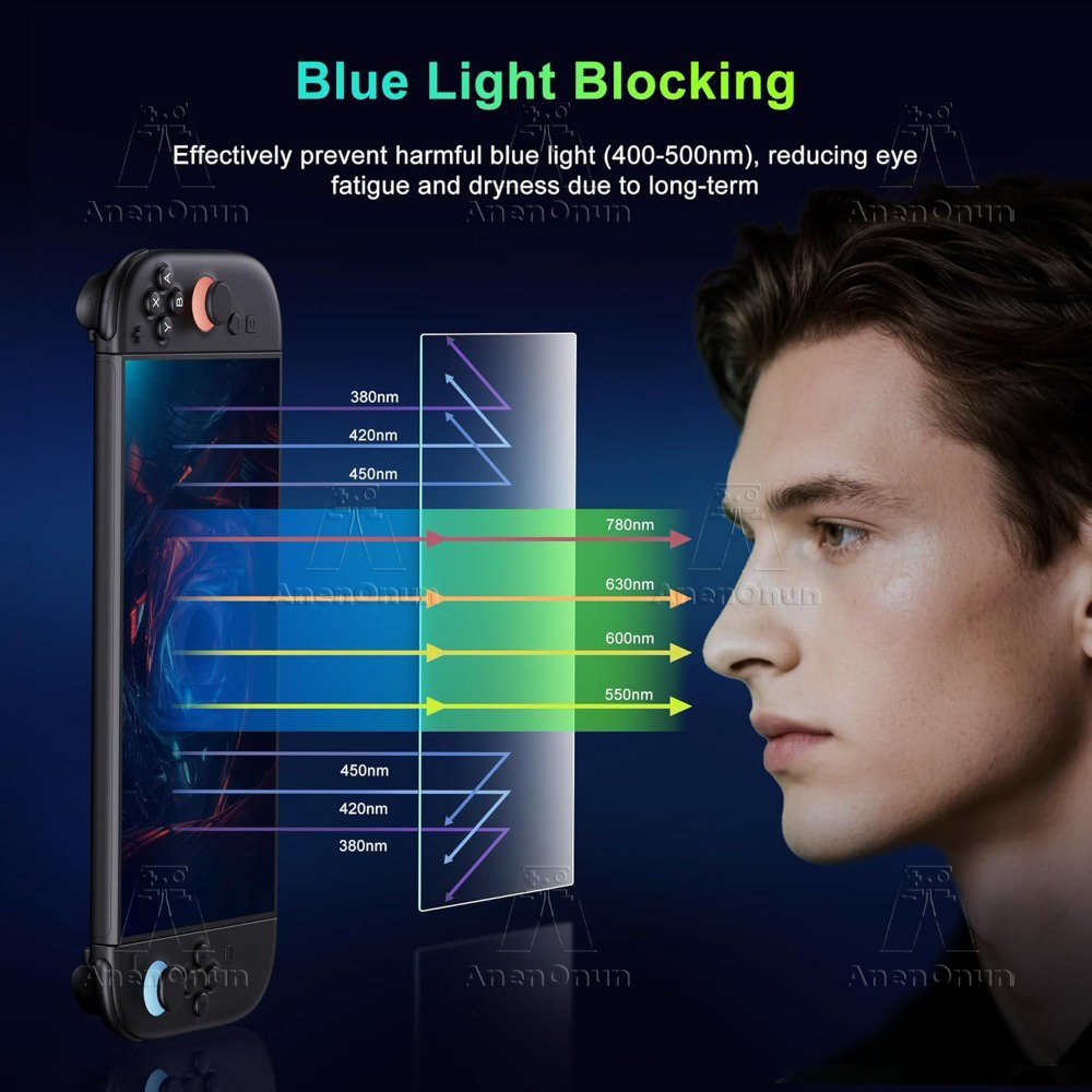 Switch 2 Anti-Blue Light Scree – Matte Anti Glare Screen Bewertung und Preis