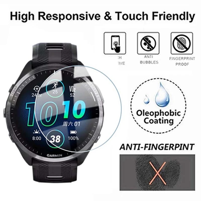 Smartwatch Accessories Tempere – Smartwatch Screen Film Bewertung und Preis