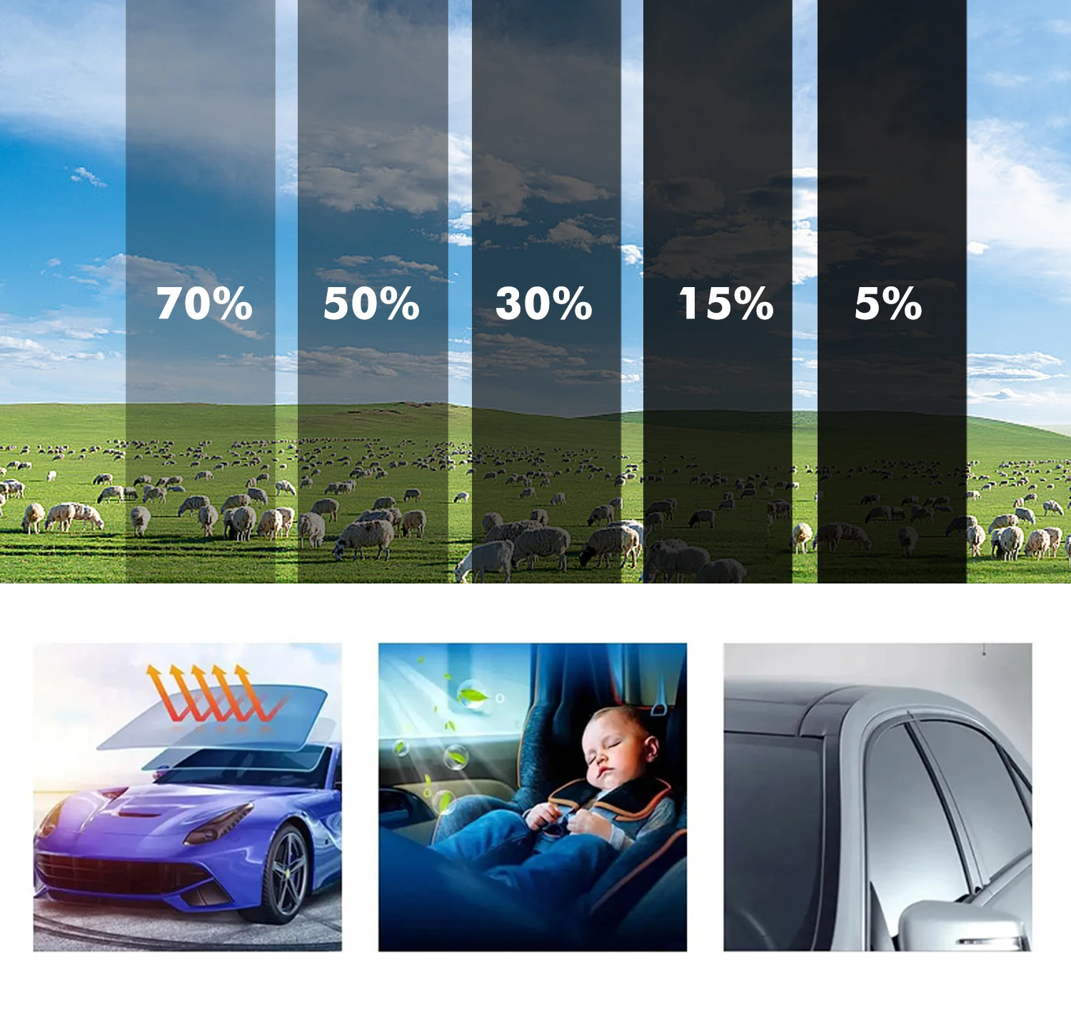 50cmx3m Car Window Privacy Tin – Glass Protector Auto Bewertung und Preis