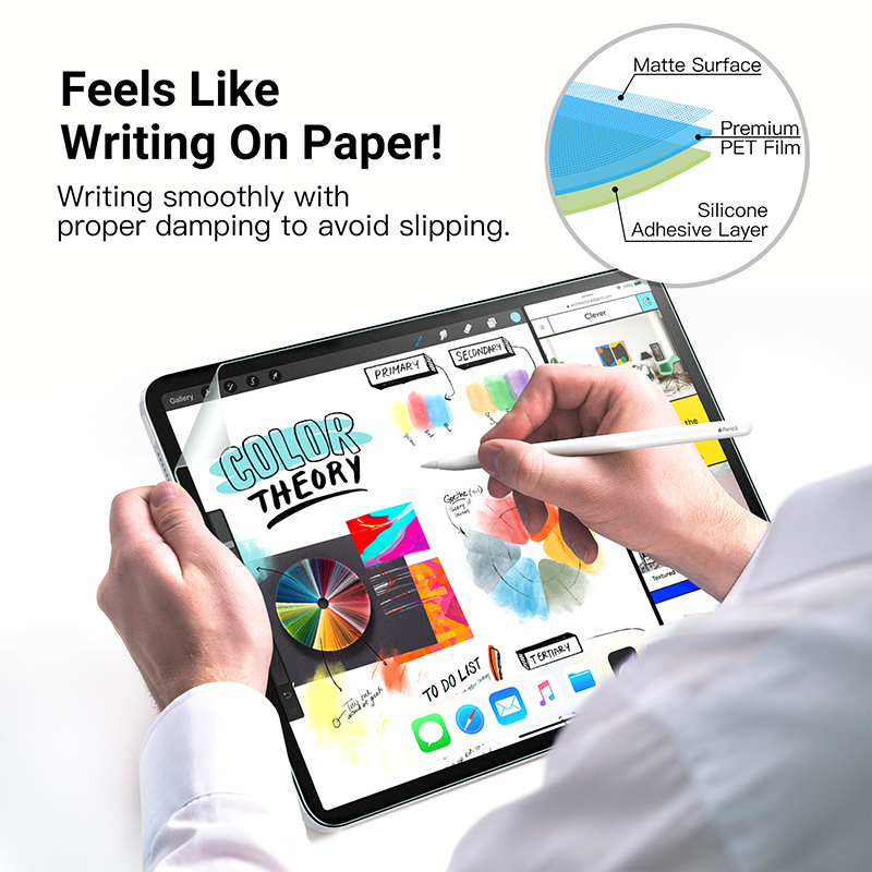 Paper Screen Protector Like Fi – Matte Anti Glare Screen Bewertung und Preis