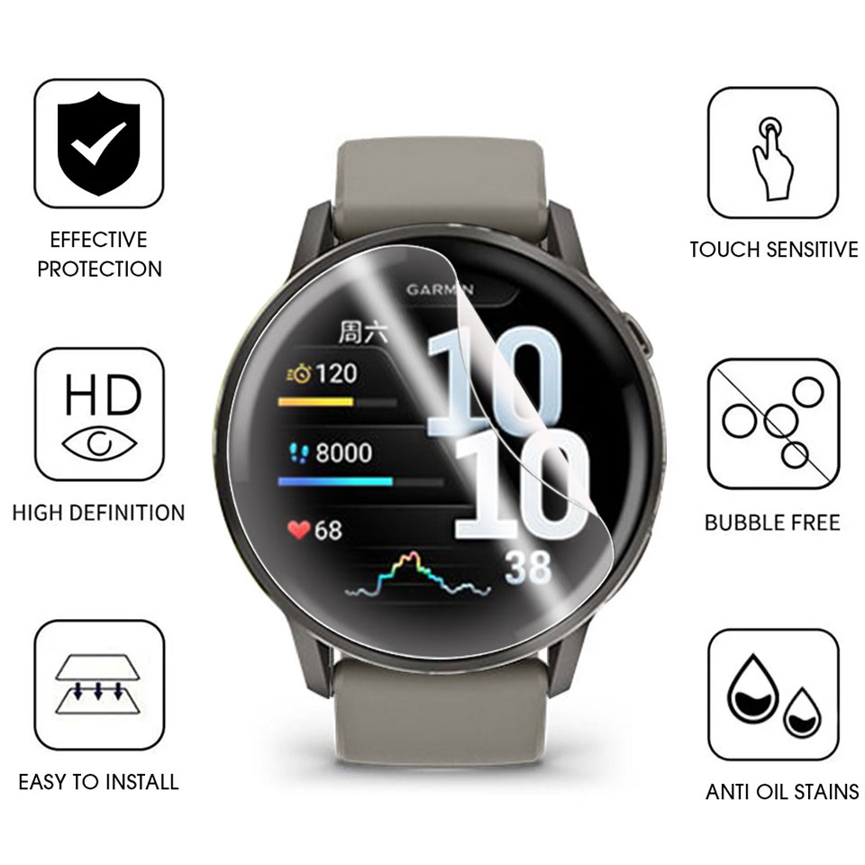 Soft Hydrogel Film For Garmin  – Hydrogel Screen Protector Bewertung und Preis