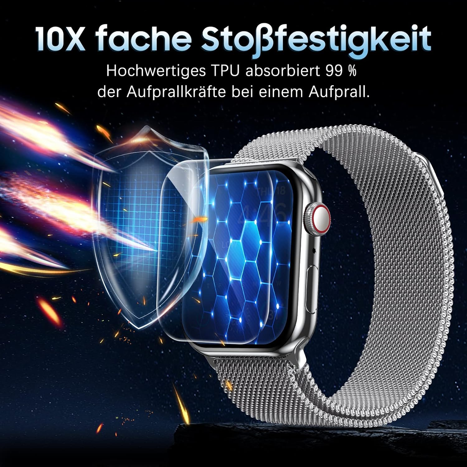 1-5Pcs Hydrogel Film for Huawe – Hydrogel Screen Protector Bewertung und Preis