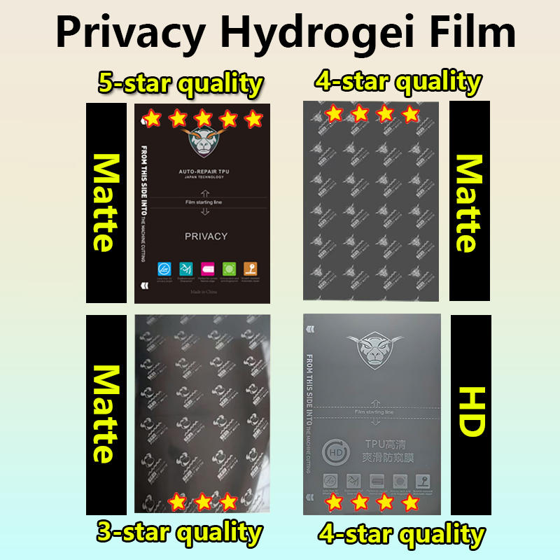 5/50Pcs Matte/Clear Flexible H – Flexible Tpu Film Bewertung und Preis