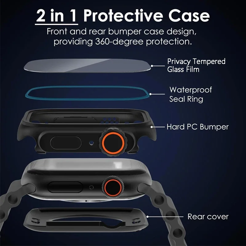 Privacy Glass+Case for Apple W – Privacy Screen Protector Bewertung und Preis