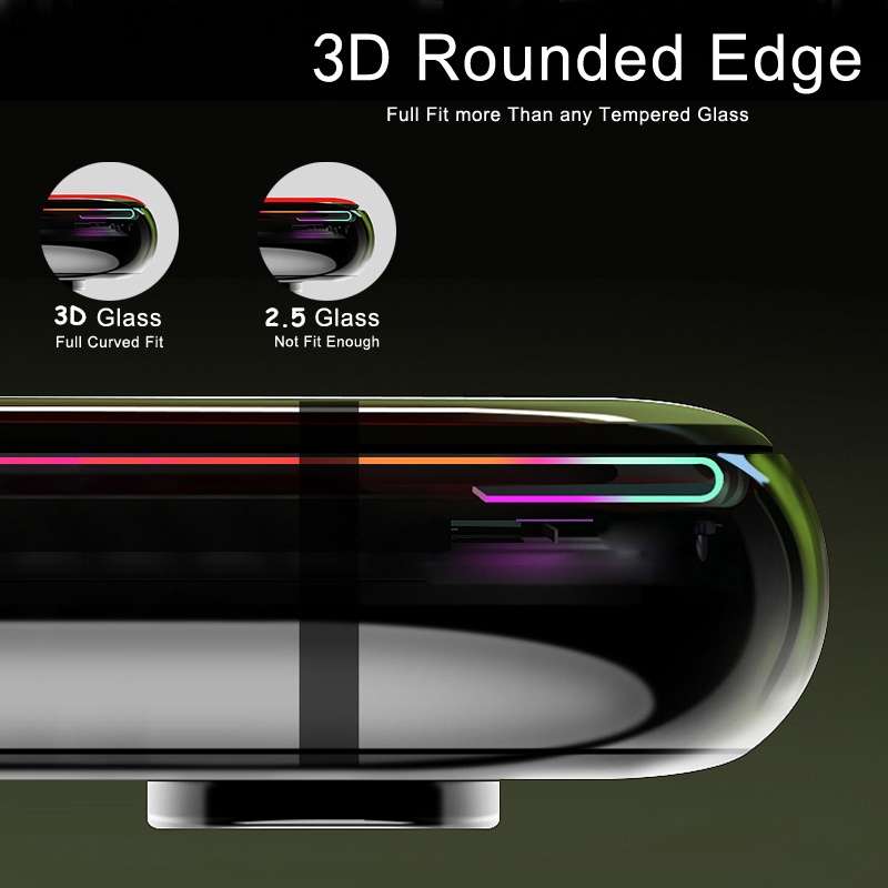 3D Curved Edge Tempered Glass  – Curved Edge Screen Bewertung und Preis
