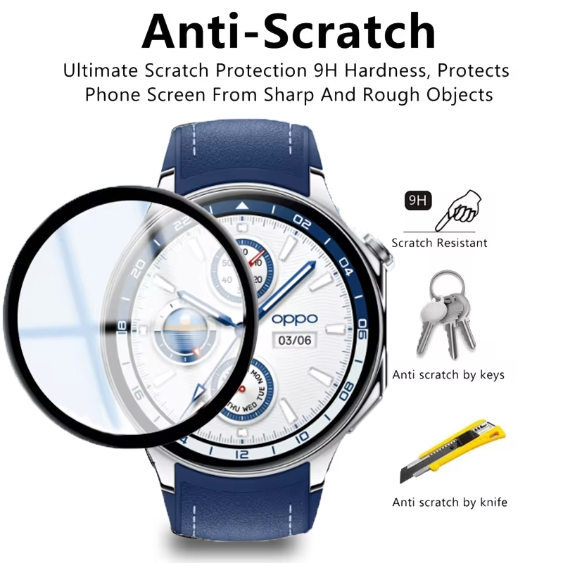 Screen Protector For OPPO Watc – Smartwatch Screen Film Bewertung und Preis
