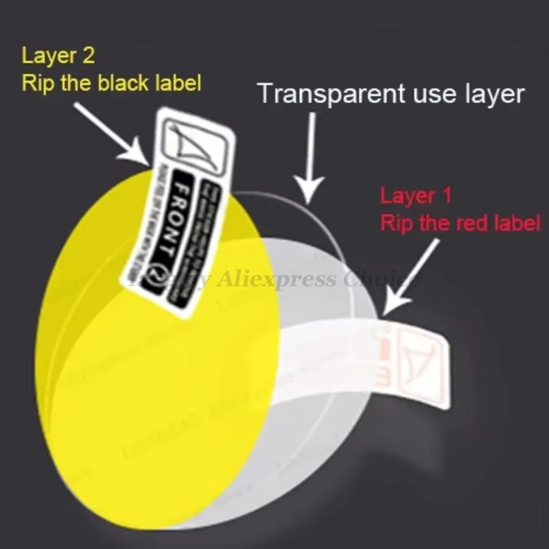 HD TPU Hydrogel Protective Fil – Hydrogel Screen Protector Bewertung und Preis