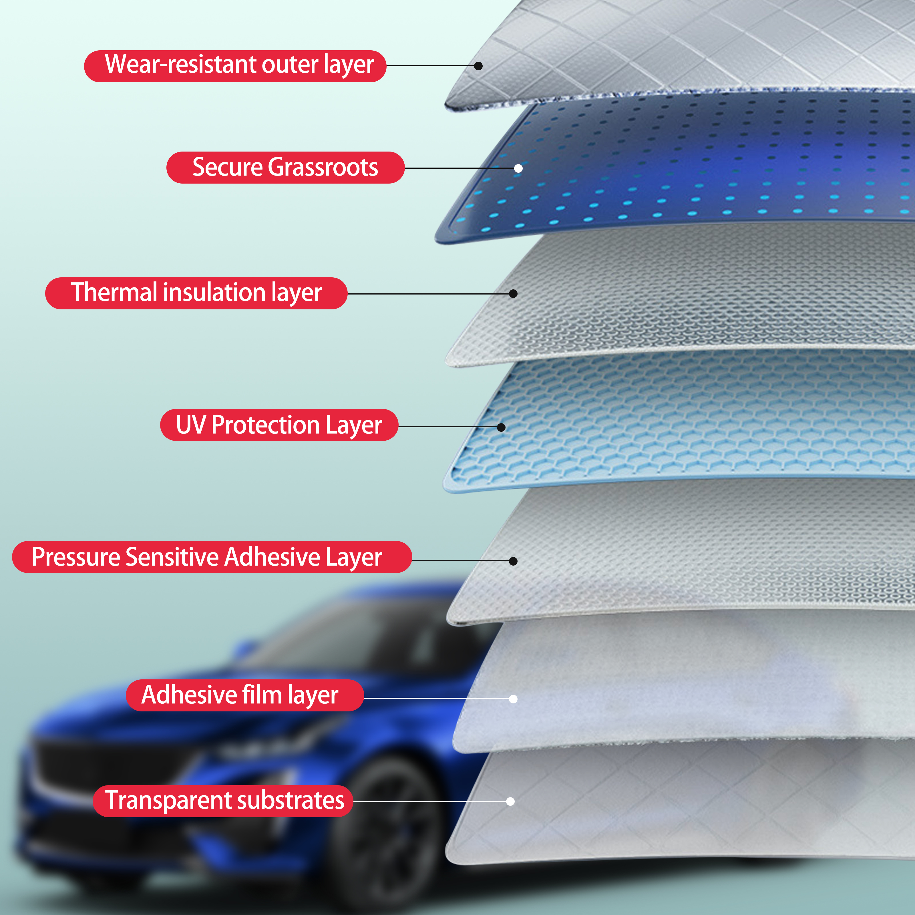 Precut Window Tint Car for Che – Glass Protector Auto Bewertung und Preis