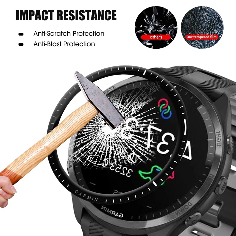 3D Curved Screen Protector Com – Hydrogel Screen Protector Bewertung und Preis