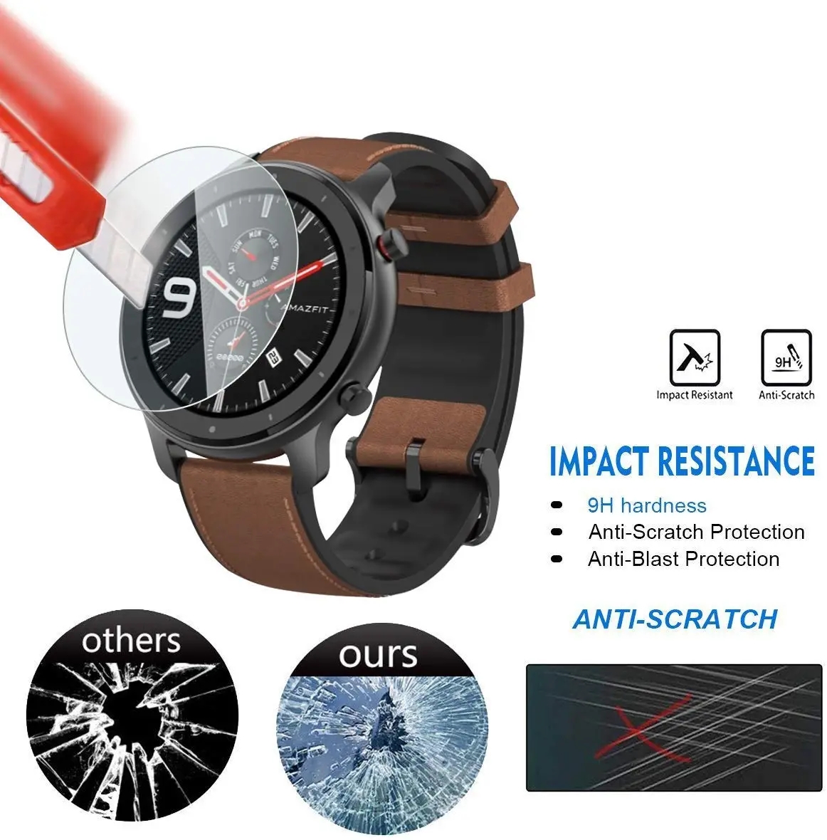 9H Tempered Glass Film For Ama – Smartwatch Screen Film Bewertung und Preis