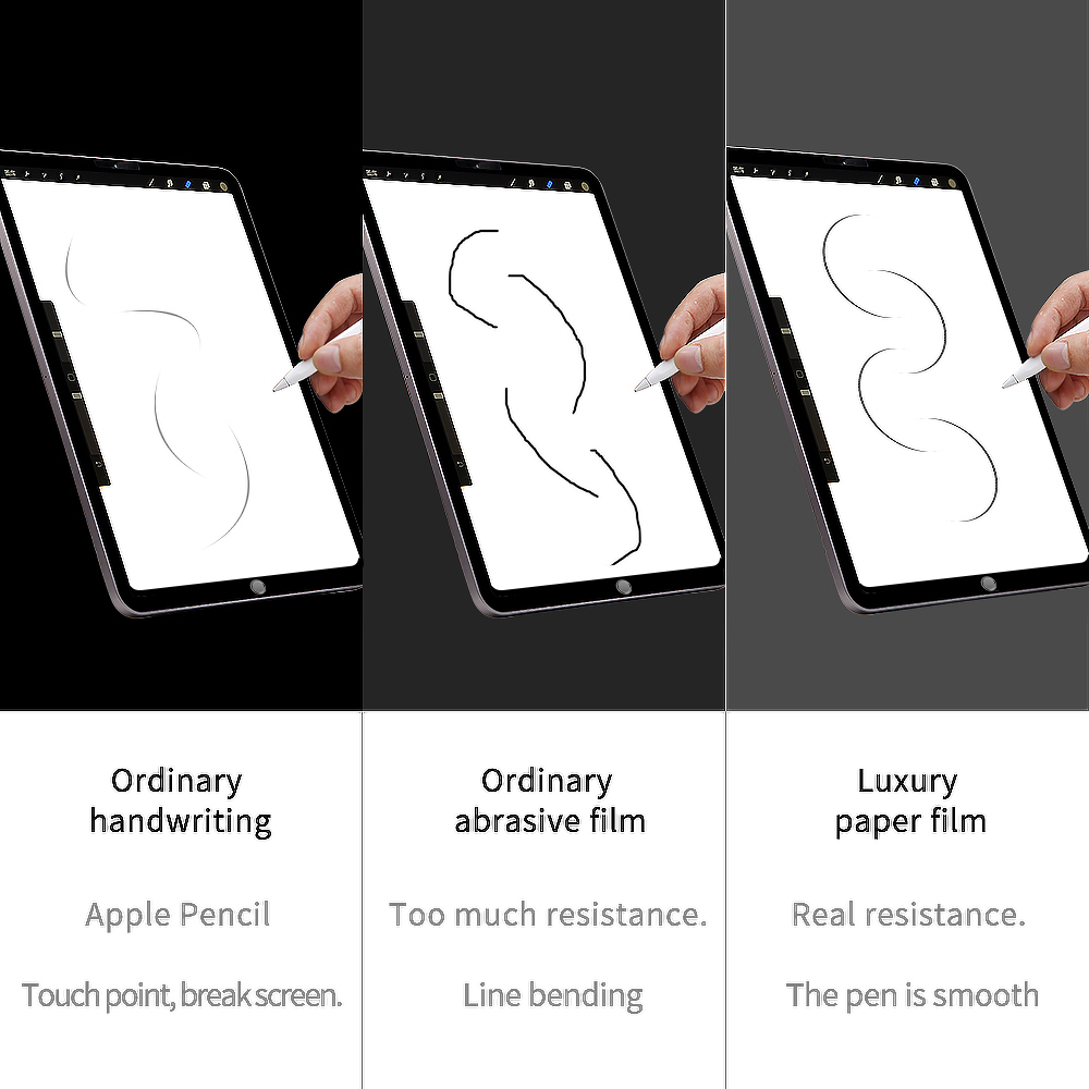 2pcs Paper feel Film PET Anti  – Matte Anti Glare Screen Bewertung und Preis